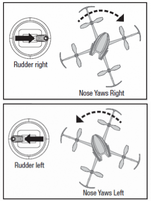 Drone yaw