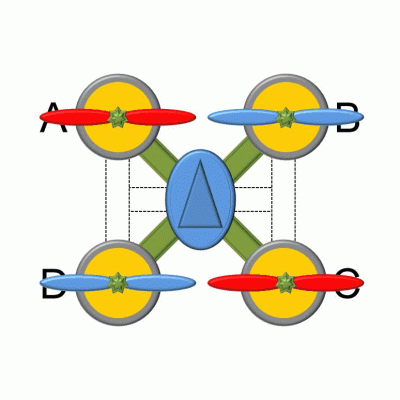 How a quadcopter rotors work